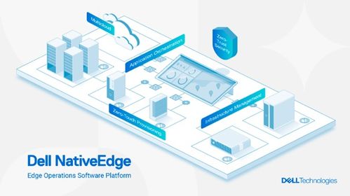 物聯(lián)網(wǎng)