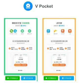 科技產(chǎn)品出圈生活場(chǎng)景