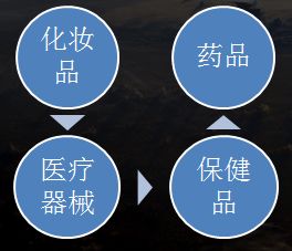 我們，在松江創(chuàng)業(yè) 一家網(wǎng)絡(luò)科技公司的成長之路