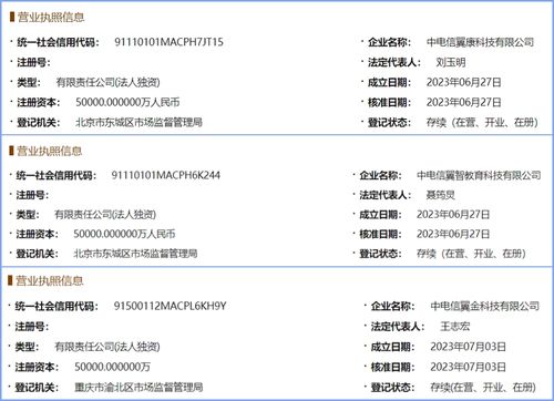 7天融資15億，三家子公司聯(lián)動(dòng) 解碼運(yùn)營(yíng)商在人工智能應(yīng)用集成服務(wù)領(lǐng)域的行業(yè)野心